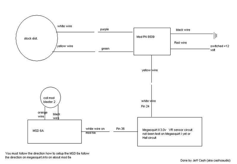 MSD system - MPI/Standalone Trials and Tribulations - StarQuestClub.com